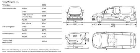 The vw caddy is one of the best small vans on the market, with a choice of three bodystyles, plus a range of. VW Caddy dimensions guide | VanGuide.co.uk - the van experts