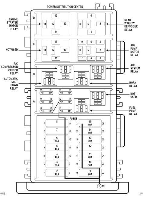 Here you will find fuse box diagrams of jeep. 1997 Jeep Wrangler Wiring Diagram / 1997 Jeep Wrangler Wiring Diagram 6 Cyl Wiring Diagram Gear ...