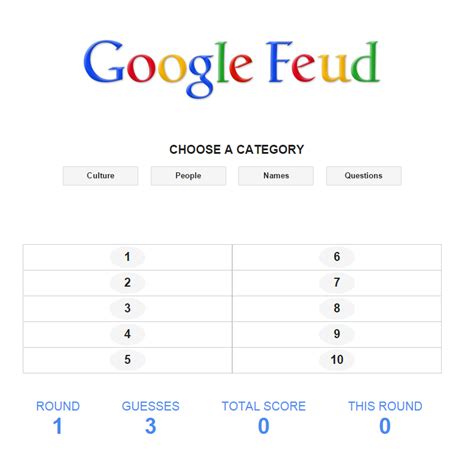 When a result appears with some of that is probably because google does not have any answer for the question you are actually asking and tries to provide a search result that it thinks is. Google Feud | Family feud, Feud, Teaching life