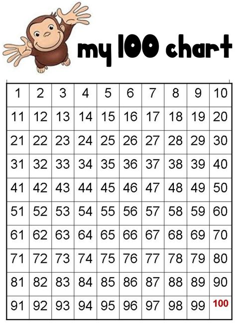 Number Sheet 1 100 To Print Classroom Freebies 100 Chart Sticker Chart