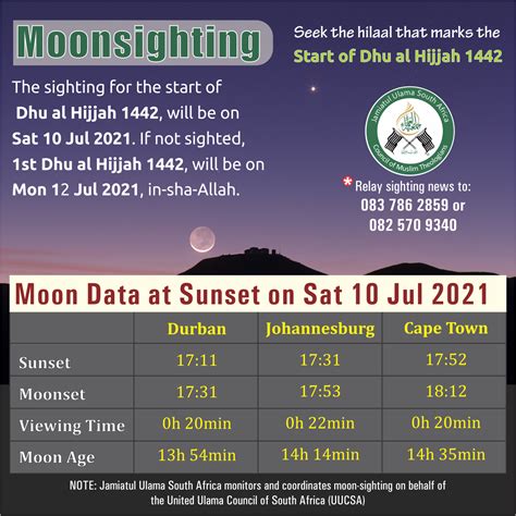Moonsighting Data Dhu Al Hijjah 1442 Jamiatul Ulama South Africa