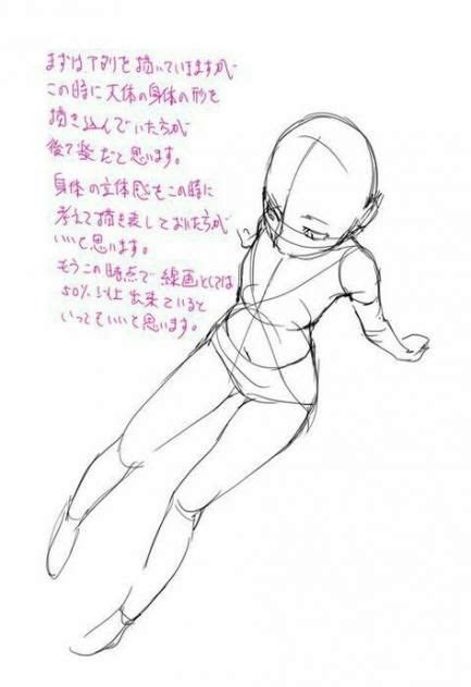 Drawing Poses Perspective Animation 51 Ideas Pose Reference Drawing