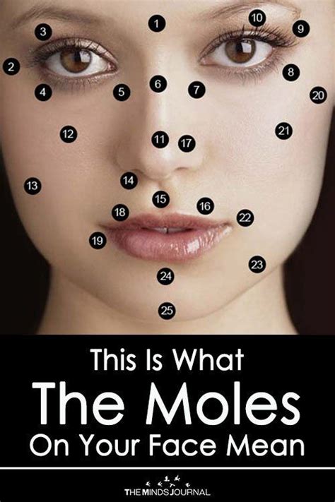 Meaning Of Moles What The Moles On Your Face And Body Say About You In