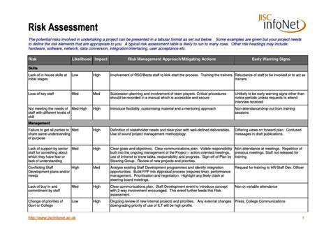 Health Risk Assessment Questionnaire Template Sampletemplatess