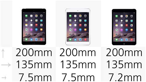 2014 Ipad Comparison Guide