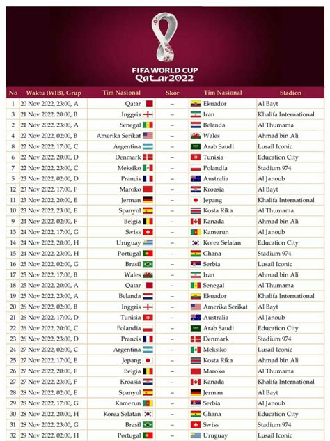jadwal pertandingan bola piala dunia 2022 qatar