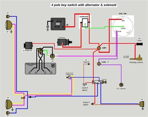 Cj2a Wiring Diagram