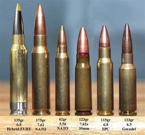 Why Did The Us Army Adapt The 68x51mm Round For The Ngsw Rifle Isnt