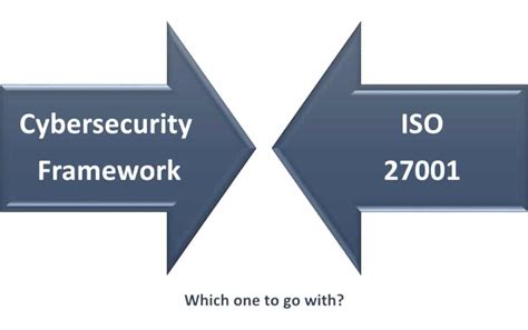 Nist Vs Iso 27001 Which One Is Right For Your Business