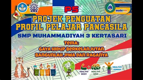 Tema Proyek Kurikulum Merdeka IMAGESEE