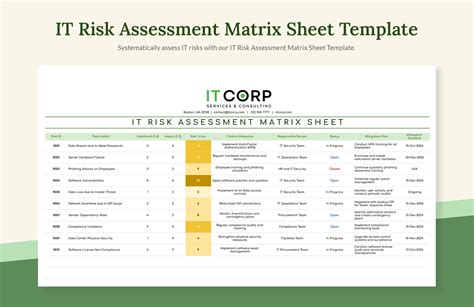 Risk Assessment Matrix Template Blue Background Slidemodel Sexiz Pix