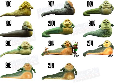 A Guide To Kenner Hasbro S Jabba The Hutt Action Figures