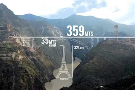 Chenab Bridge Worlds Highest Railway Bridge In Jandk Taller Than Eiffel