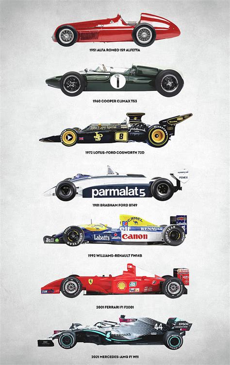 F1 Car Evolution Digital Art By Zapista Ou Pixels Merch