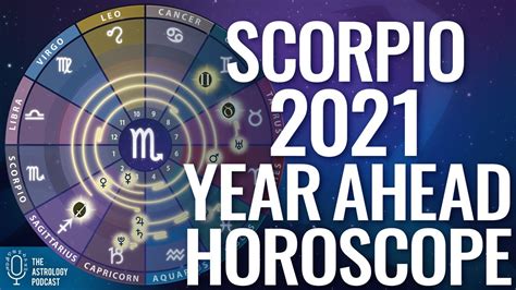 Scorpio 2021 Horoscope Year Ahead Rising Sign Forecast Youtube