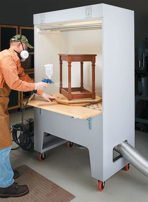 Rolling Spray Booth Wood Shop Woodsmith Plans Woodworking