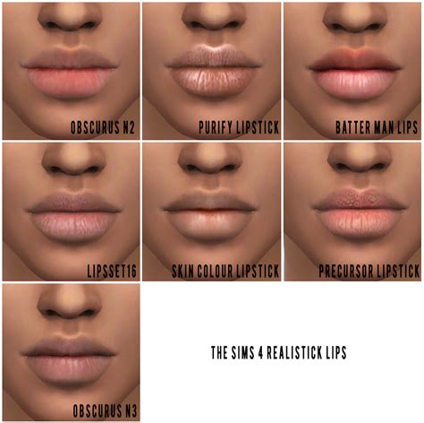 The Sims 4 I The Ultimate Guide I How To Create A Realistic Looking Sims