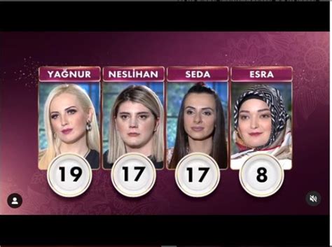 Gelinim mutfakta programı canlı yayın tekrar izle yutube. Gelinim Mutfakta canlı yayın izle! Kanal D Gelinim ...