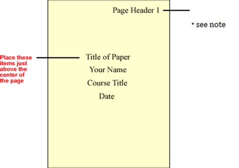Apa 7 provides slightly different directions for formatting the title pages of professional papers (e.g., those intended for scholarly publication) and student papers. Overview of APA Format