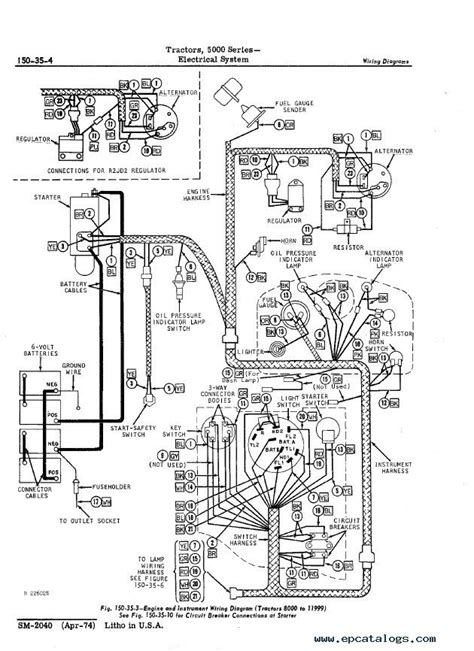 Diagram John Deere 4030 Wiring Diagram Manual Mydiagramonline