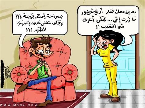 كاريكاتير عن الفيس بوك رسومات مضحكه للسخريه من جميع المواقف صوري