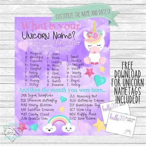 Whats Your Unicorn Name Sign With Name Tags Instant Download