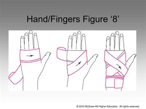 Ppt Chapter 10 Bandaging And Taping Techniques Powerpoint