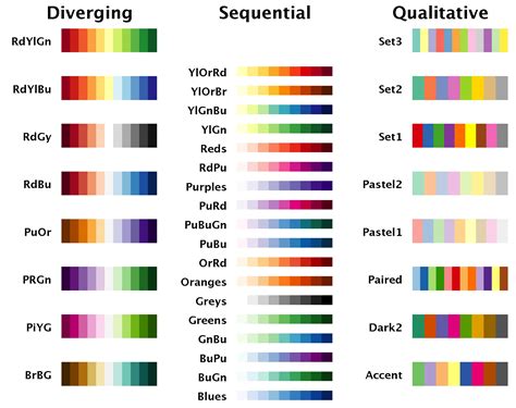 Python Cree Su Propio Mapa De Colores Usando Matplotlib Y Trace La Images