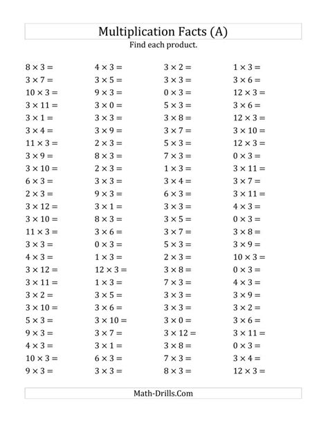 Printable Multiplication Facts Chart