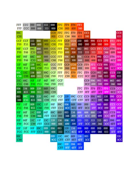 Ral Hex Codes Pantone Color Wyvr Robtowner