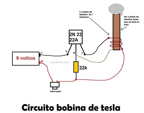 Análisis de los mejores modelos: Cómo Hacer una Bobina de tesla