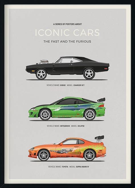 The Fast And The Furious Car Poster The Furious Fast And Furious Wall Decor For Men Dominic