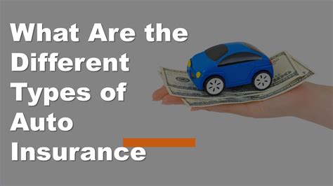 Car insurance policies are made up of different types of coverage that cover different risks. What Are the Different Types of Auto Insurance | Car Insurance Coverage Types - YouTube