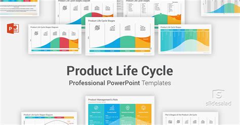 Product Life Cycle PowerPoint Template Designs SlideSalad