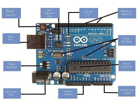 Getting started with arduino, arduino vs. Getting started with Arduino Boards
