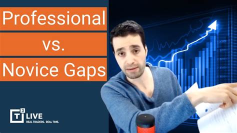professional vs novice gaps how to tell every time youtube