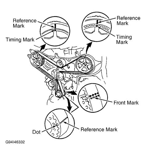Diagram for 1989 toyota camry serpentine belt installation. 2006 Toyota Corolla Serpentine Belt Diagram - Hanenhuusholli