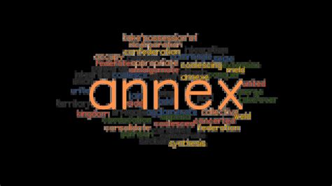 Annex Synonyms And Related Words What Is Another Word For Annex