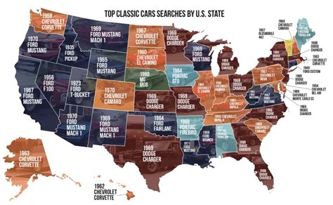 Classic Cars Windshields - Francis & Sons Auto Glass