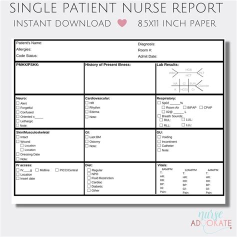 Single Patient Nurse Report Sheet Template Sbar Handoff Simple Full