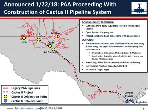Permian Basin These Oil And Gas Pipeline Projects Will Narrow The Oil