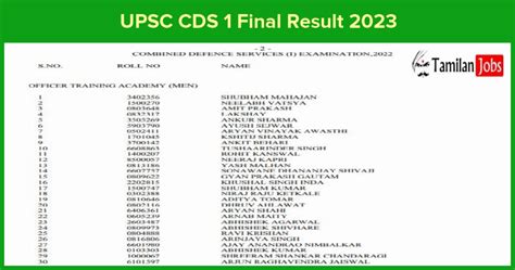 Upsc Cds I Final Results Released At Upsc Gov In Check Here Sexiezpix