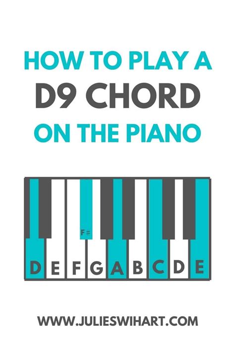 How To Play A D9 Chord On The Piano Piano Chords Chart Piano