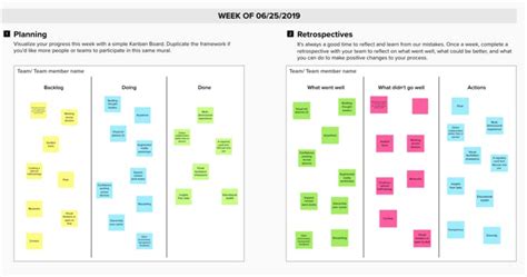 Discover The Board Weekly Kanban And Retrospective On Boardle