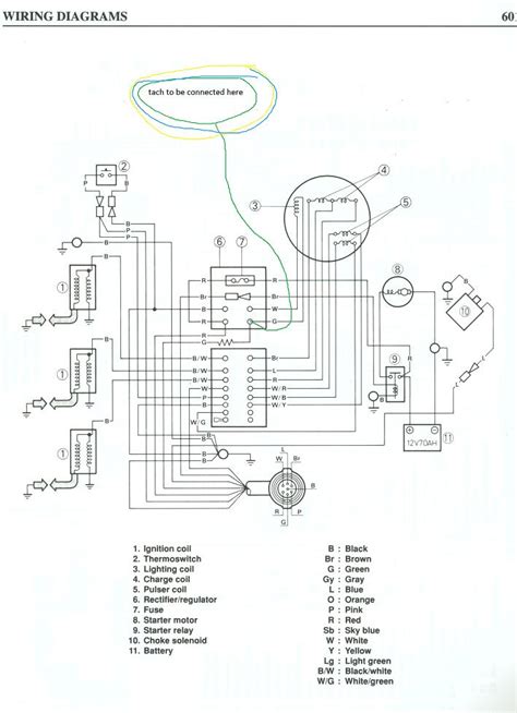 Post all the harness part numbers you bought. Yamaha 115 Hp Outboard Wiring Diagram - Wiring Diagram Schemas