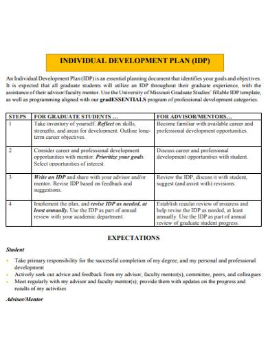 Individual Development Plan 18 Examples Format Pdf Examples
