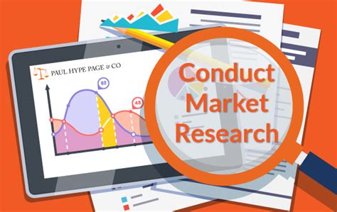 Conduct Market Research How To Do Market Research