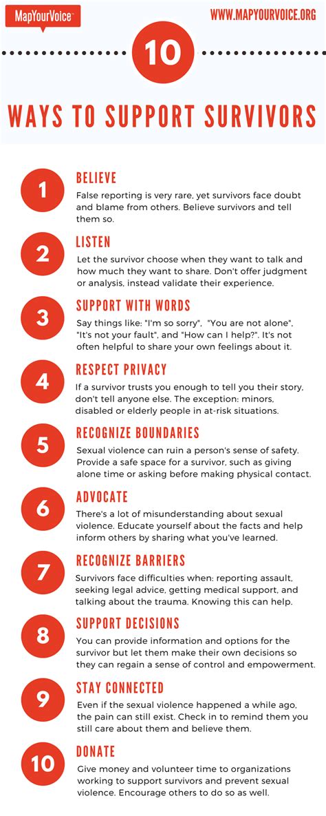 10 Ways To Support A Survivor Mapyourvoice