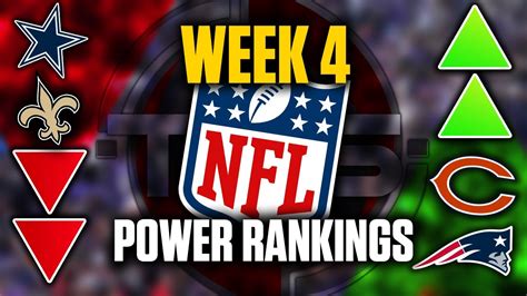 The Official 2020 Nfl Power Rankings Week 4 Edition Tps Youtube