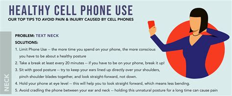 Healthy Phone Use Tips — Dr Joshua Cole Dc Dacbsp